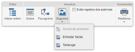 arvore_estrutura_processo_toolbar