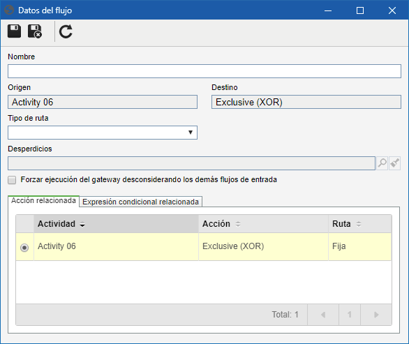 Flujo de salida de una actividad de usuario